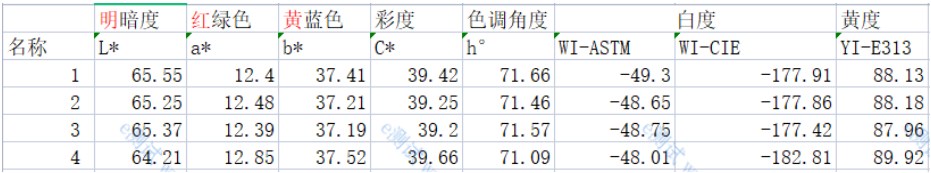 f03c8962e9eb8c2ca6c34039aee15cd0